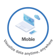 RN-Product-Mobie