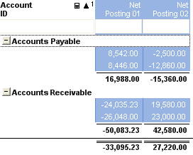 Calculate Percentage between Two Columns | ReportsNow DAS User Guide