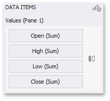 CandleStick_DataBinding