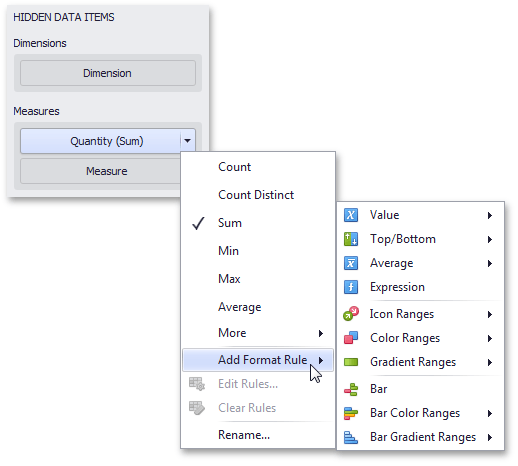 HiddenMeasure_CondtionalFormatting