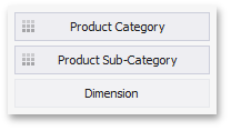 ScatterChart_DrillDownArguments