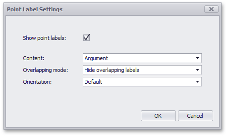 ScatterChart_PointLabelSettingsDialog