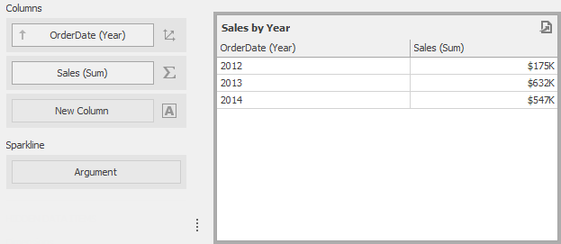 Aggr_Example5_SalesByYear