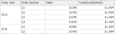 CalculationFunction_Total