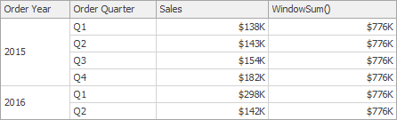 CalculationFunction_WindowSum-plus2