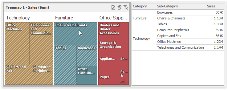 Treemap_MasterFiltering2