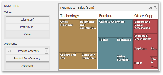 TreemapWin_ProvidingData_Grouping