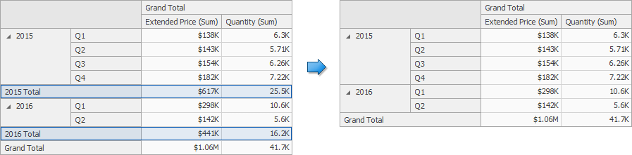 Pivot_DisableRowTotals_Example