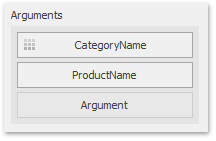 Treemap_DrillDown_Arguments