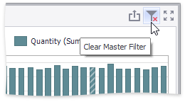 Chart_Interactivity_ClearFiltering