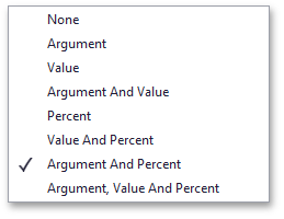 Pies_Layout_Labels_DropDown