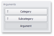 Pies_Interactivity_DrillDown_Arguments_DataItems