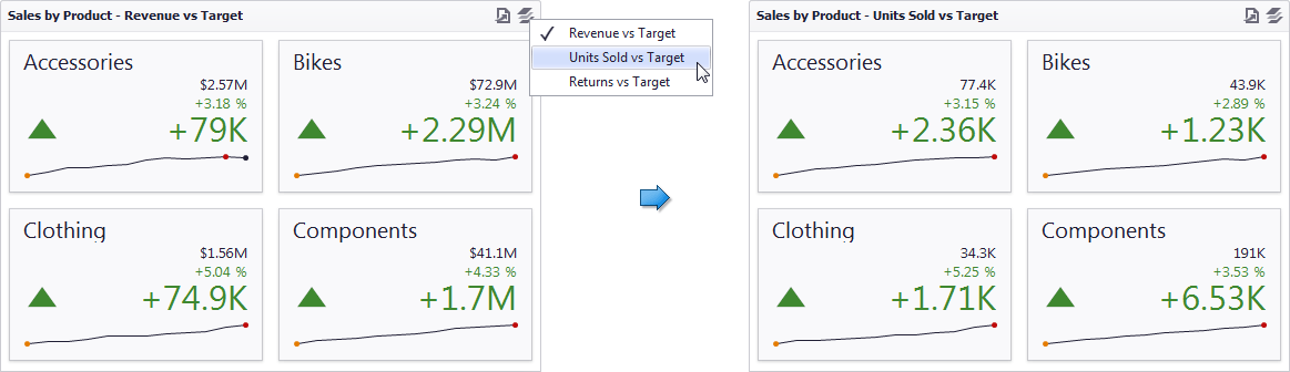 Cards_SwitchValues