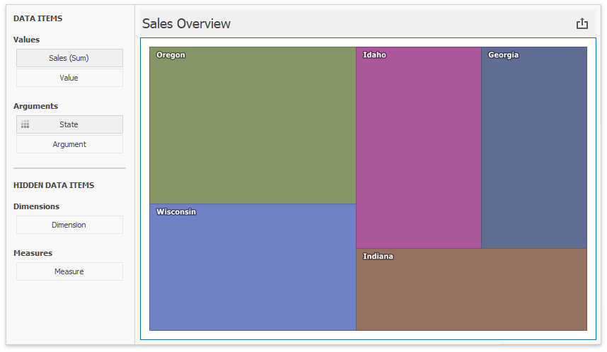 Coloring Concepts | ReportsNow DAS User Guide