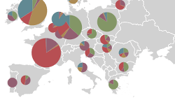 Fundamentals_DashboardItems_PieMap