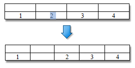 RichEdit_InsertEntireColumn_Example