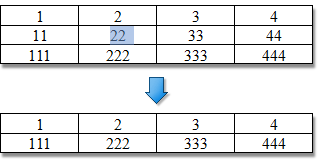 RichEdit_DeleteEntireRow_Example