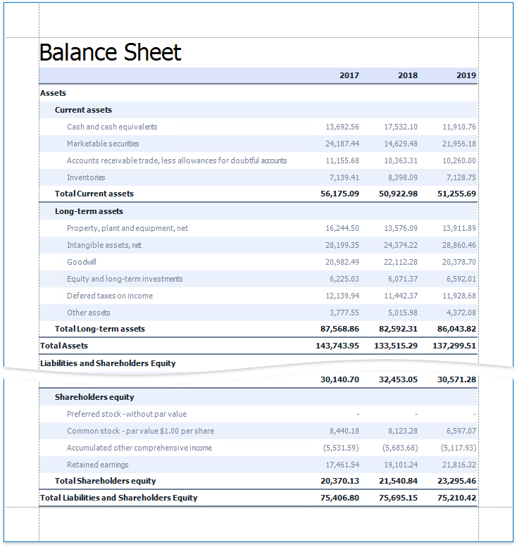 Acct/Report Cross Reference Report