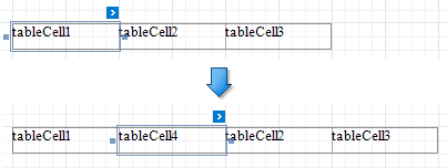 Table Insert Process In Computer Manage Table Structure