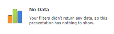 Pivot Table Presentation Warning: Your filters didn't return any data