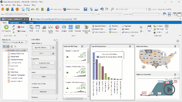 DAS Dashboards